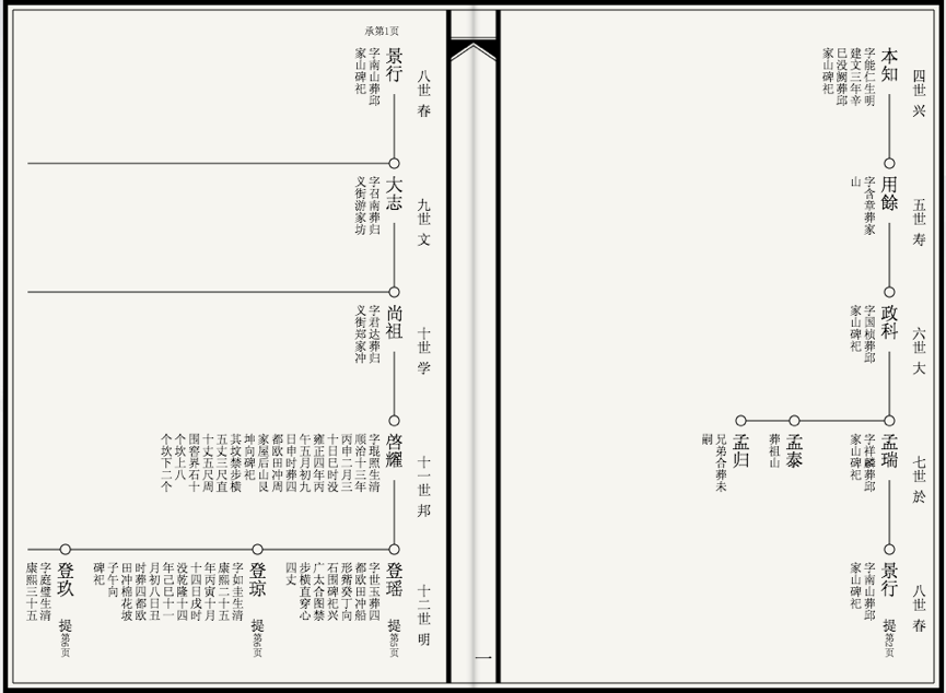 201710311730_x07f24.png